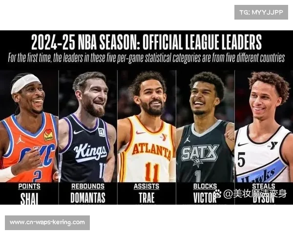 特雷杨季前赛助攻王常规赛却滑落前五之外表现反差引关注 特雷杨季前赛助攻王常规赛却滑落前五之外表现反差引关注